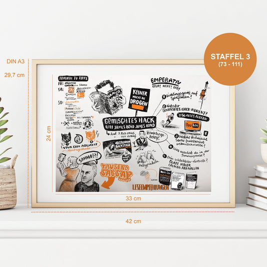 GEMALTES HACK PRINT - STAFFEL 3