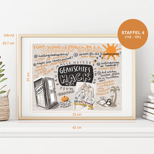 GEMALTES HACK PRINT - STAFFEL 4