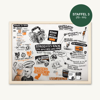 GEMALTES HACK PRINT - STAFFEL 3