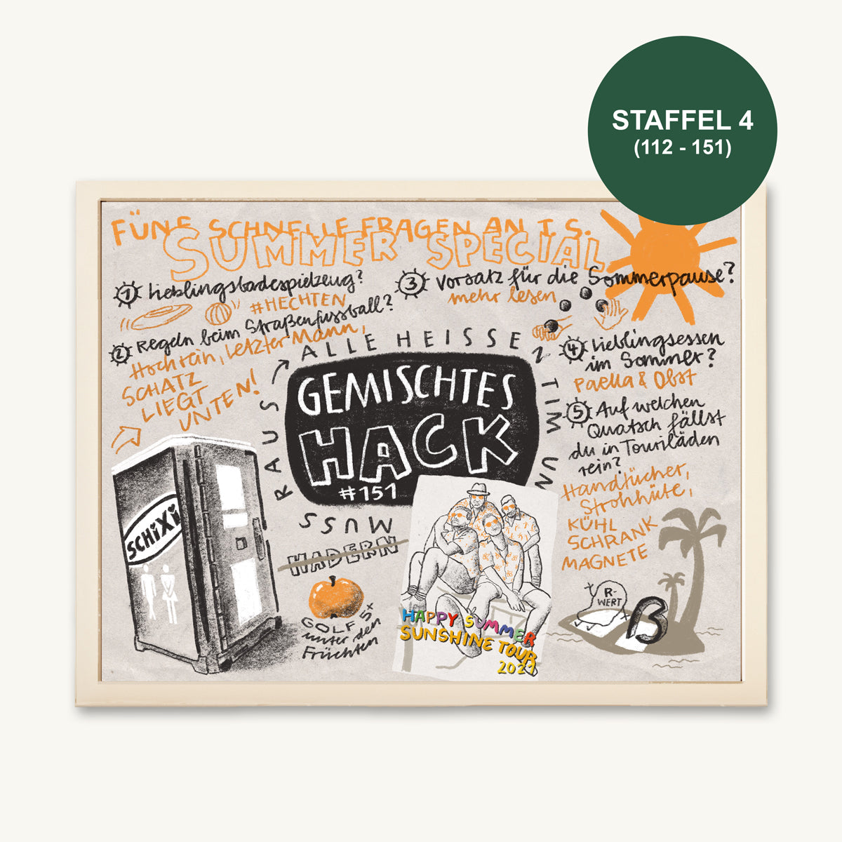 GEMALTES HACK PRINT - STAFFEL 4
